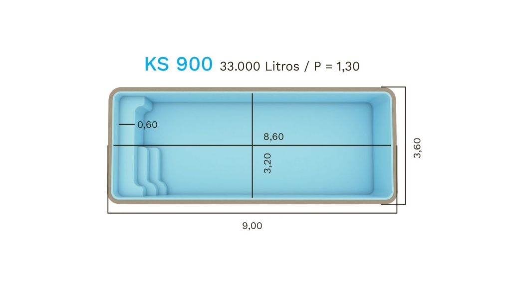 KS 900 Premium