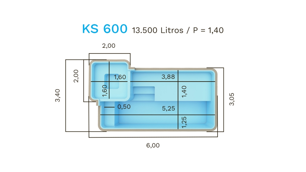 KS 600 Evolution
