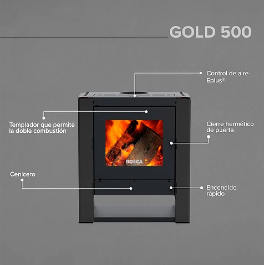 Lareira Bosca Gold 500 Charcoal