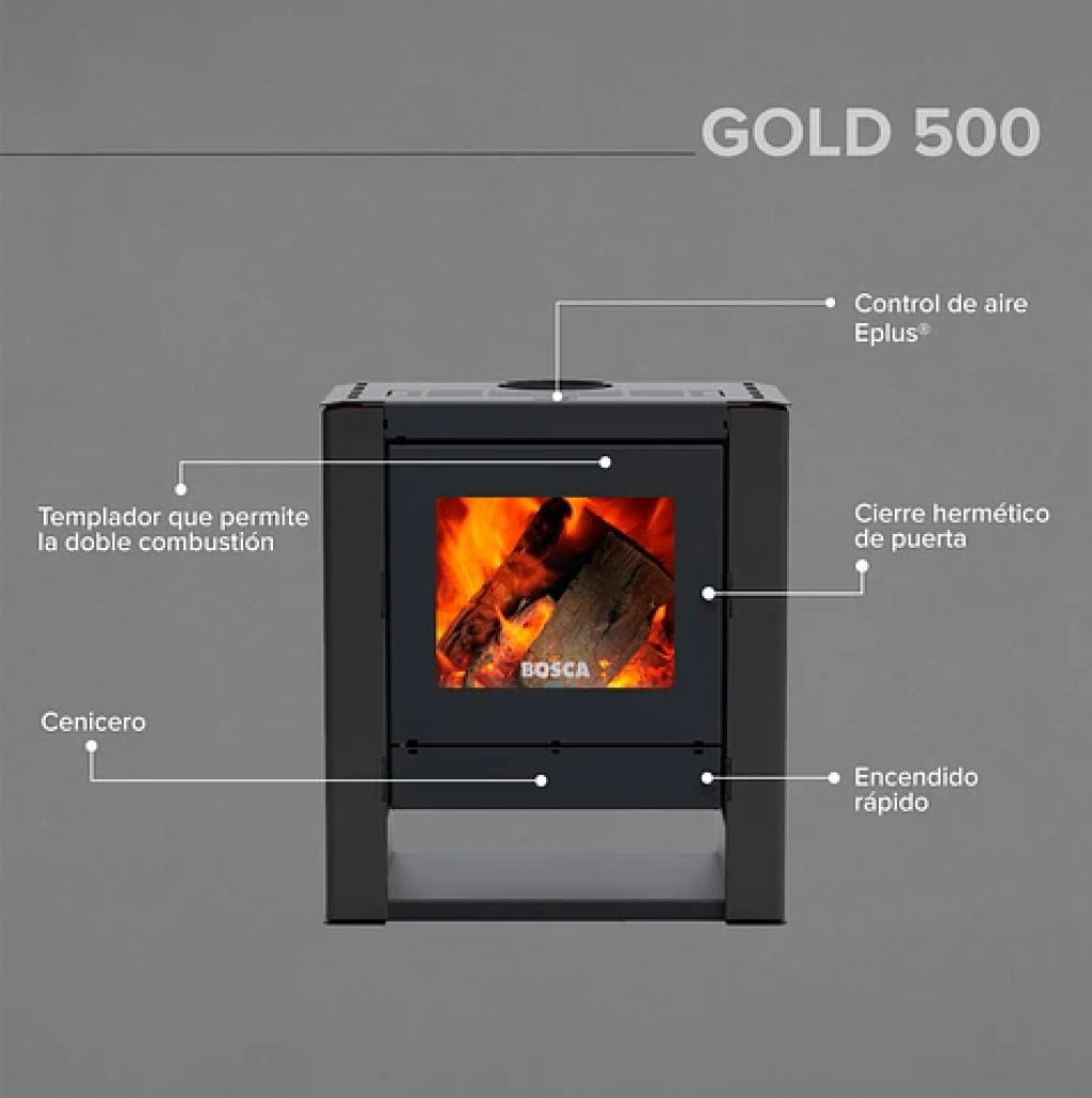 Lareira Bosca Gold 500 Charcoal